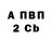 COCAIN Fish Scale Kirill Sytnik